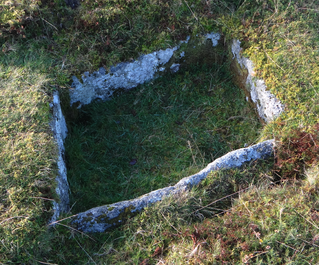 Artefact Hunt More Details